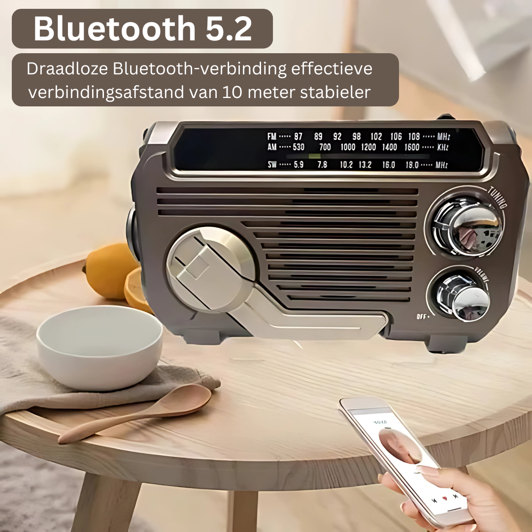 SafeWave | De Onmisbare Noodoplossing bij Stroomuitval