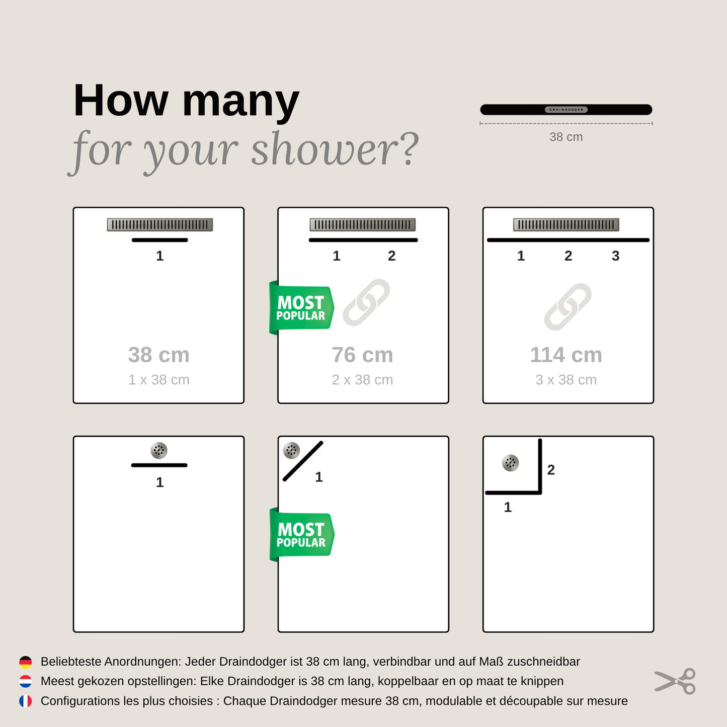 Draindodger Originele